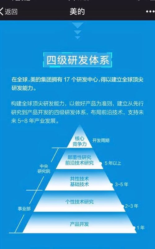 方洪波说美的将推出 眼前一亮的东西 ,这会让其营收大幅增长吗