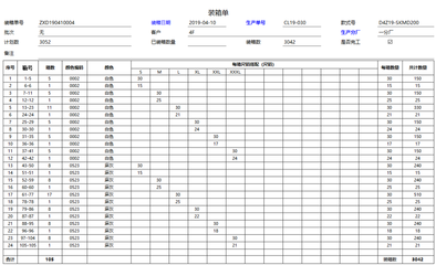 跨国企业长隆集团使用云表定制开发服装ERP管理系统