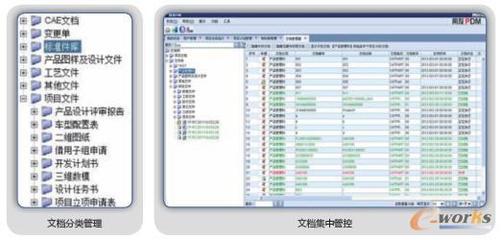 用友PLM在大运汽车的应用-拓步ERP|ERP系统|ERP软件|免费ERP系统软件|免费进销存软件|生产管理软件|文档管理软件|仓库管理软件|免费下载-深圳拓步软件公司