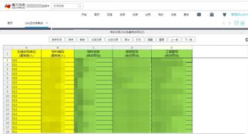 让erp焕发新生